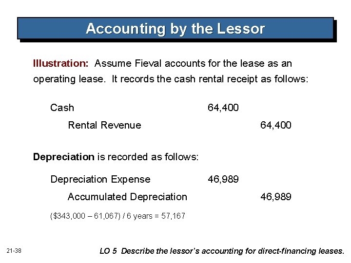 Accounting by the Lessor Illustration: Assume Fieval accounts for the lease as an operating