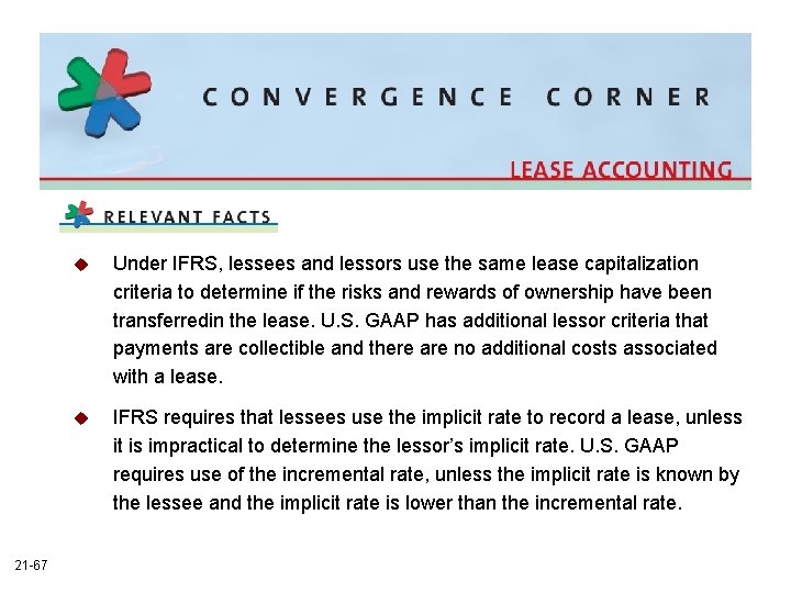 21 -67 u Under IFRS, lessees and lessors use the same lease capitalization criteria