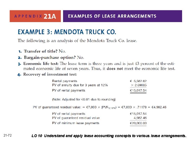 21 -72 LO 10 Understand apply lease accounting concepts to various lease arrangements. 