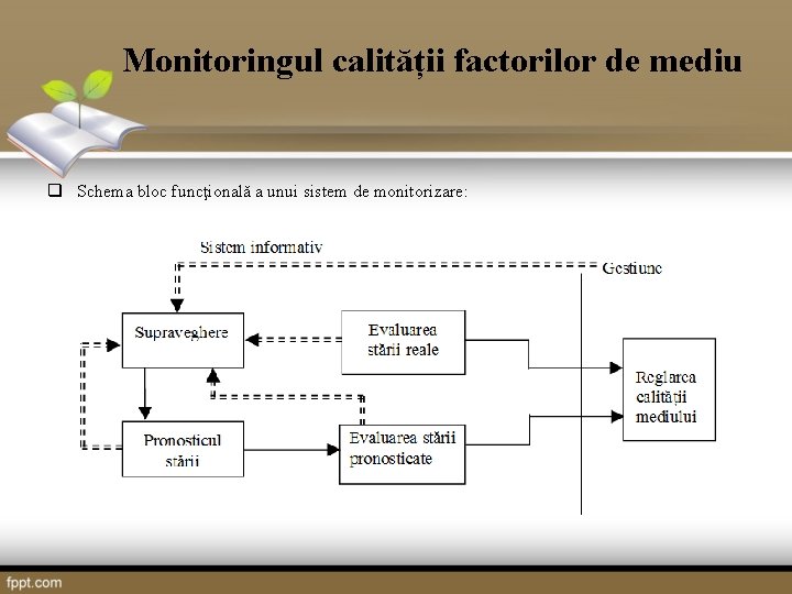 Monitoringul calității factorilor de mediu q Schema bloc funcţională a unui sistem de monitorizare:
