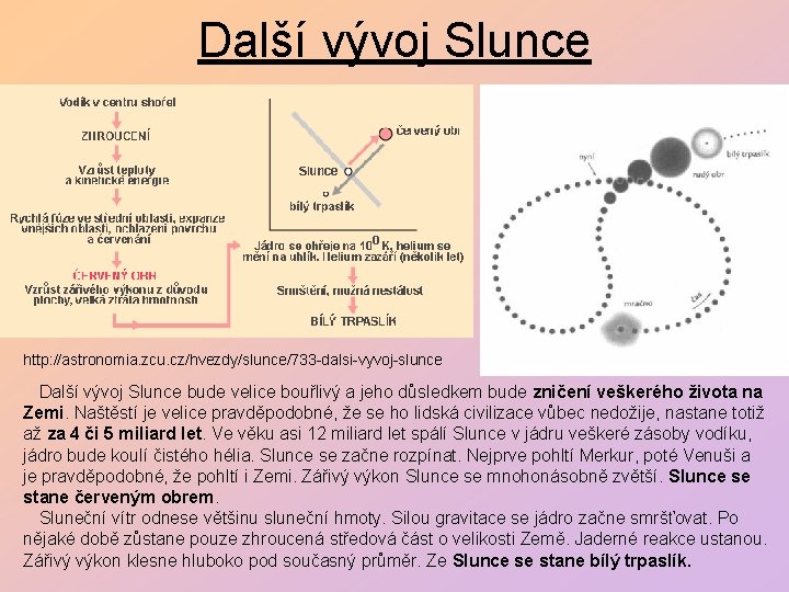 Další vývoj Slunce http: //astronomia. zcu. cz/hvezdy/slunce/733 -dalsi-vyvoj-slunce Další vývoj Slunce bude velice bouřlivý