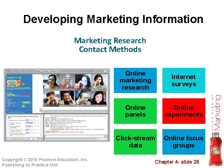  Developing Marketing Information Marketing Research Contact Methods Copyright © 2010 Pearson Education, Inc.