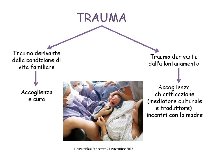 TRAUMA Trauma derivante dalla condizione di vita familiare Trauma derivante dall’allontanamento Accoglienza, chiarificazione (mediatore