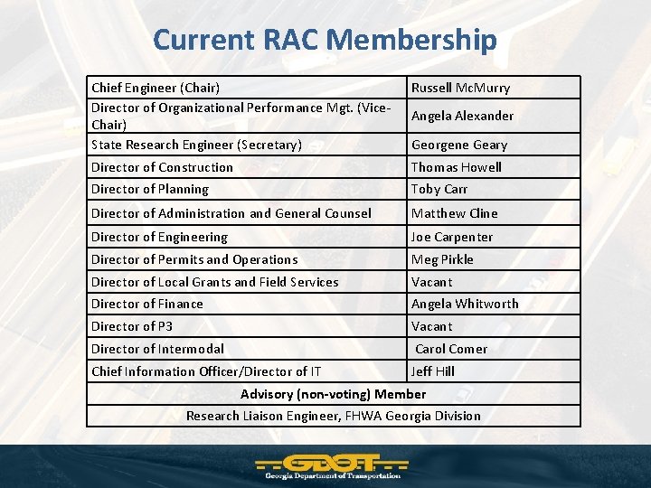 Current RAC Membership Chief Engineer (Chair) Director of Organizational Performance Mgt. (Vice. Chair) State