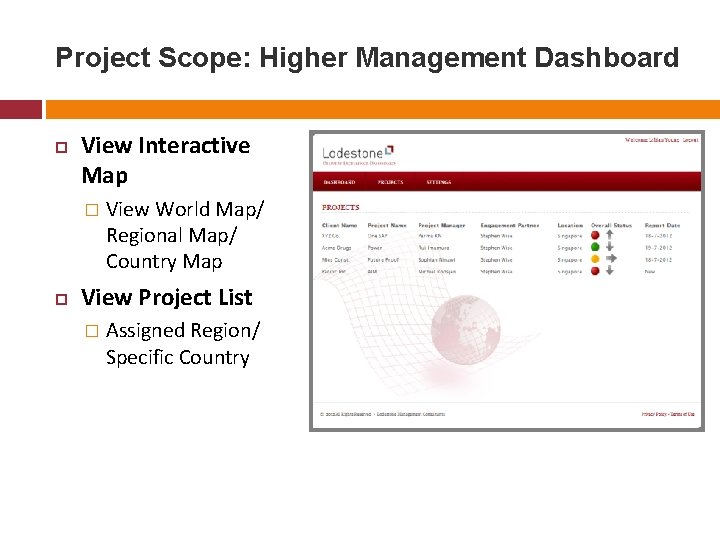 Project Scope: Higher Management Dashboard View Interactive Map � View World Map/ Regional Map/ Project Scope: Higher Management Dashboard View Interactive Map � View World Map/ Regional Map/