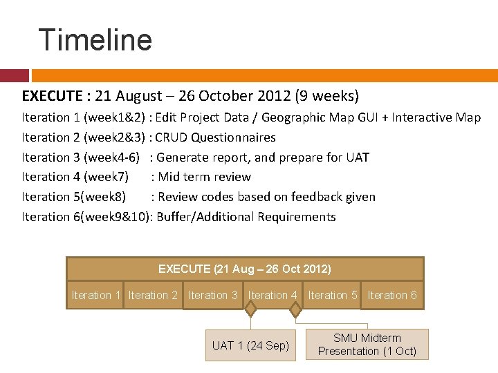 Timeline EXECUTE : 21 August – 26 October 2012 (9 weeks) Iteration 1 (week Timeline EXECUTE : 21 August – 26 October 2012 (9 weeks) Iteration 1 (week