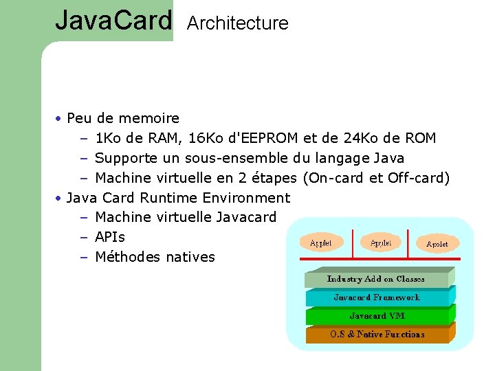 Java. Card Architecture • Peu de memoire – 1 Ko de RAM, 16 Ko