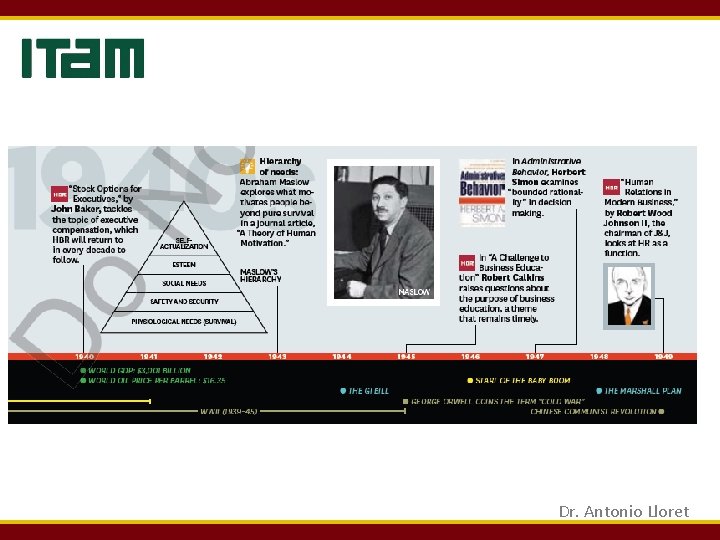 Dr. Antonio Lloret Dr. Antonio Lloret
