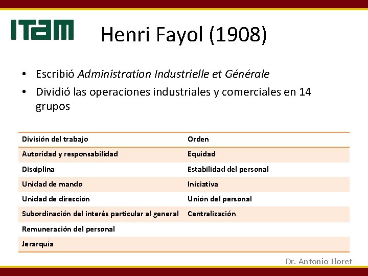 Henri Fayol (1908) • Escribió Administration Industrielle et Générale • Dividió las operaciones industriales Henri Fayol (1908) • Escribió Administration Industrielle et Générale • Dividió las operaciones industriales