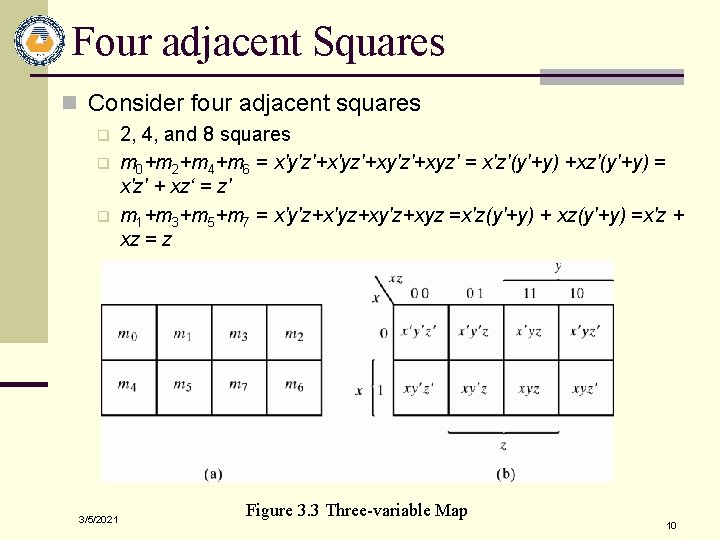 Four adjacent Squares n Consider four adjacent squares q q q 3/5/2021 2, 4,