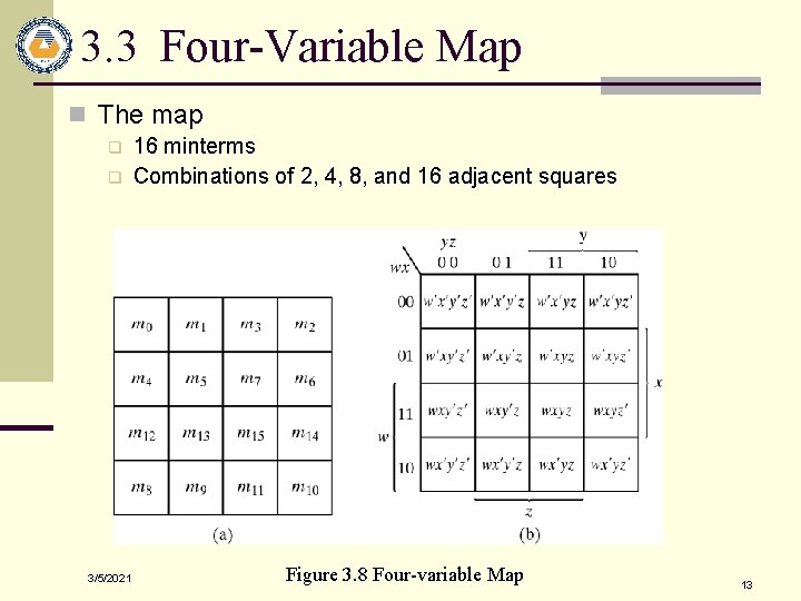 3. 3 Four-Variable Map n The map q q 3/5/2021 16 minterms Combinations of