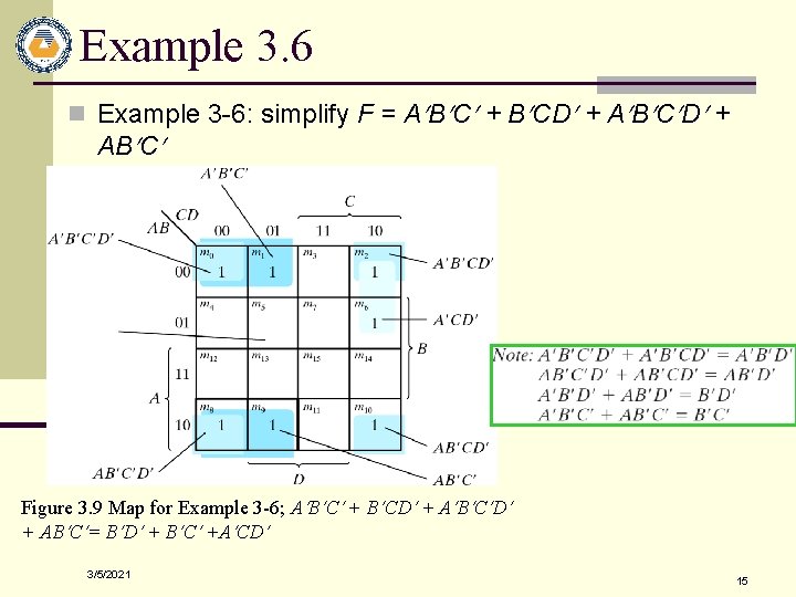 Example 3. 6 n Example 3 -6: simplify F = A B C +