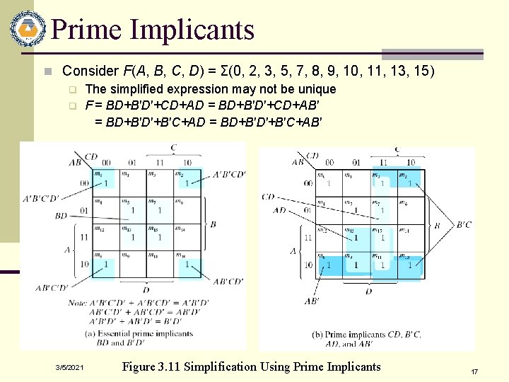 Prime Implicants n Consider F(A, B, C, D) = Σ(0, 2, 3, 5, 7,