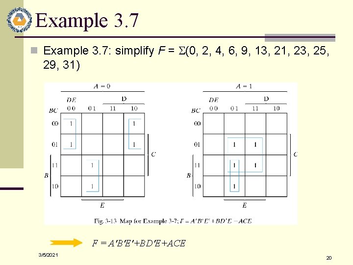 Example 3. 7 n Example 3. 7: simplify F = S(0, 2, 4, 6,