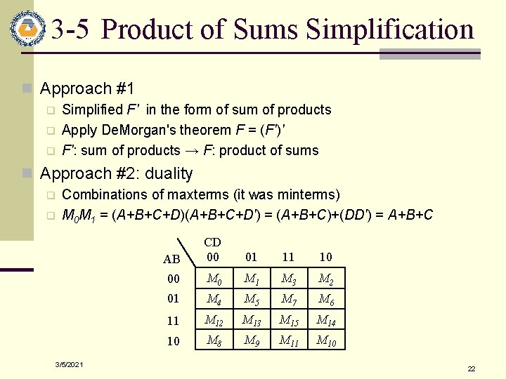 3 -5 Product of Sums Simplification n Approach #1 q q q Simplified F'