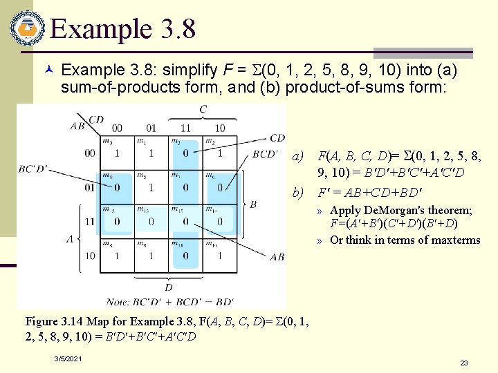 Example 3. 8 © Example 3. 8: simplify F = S(0, 1, 2, 5,