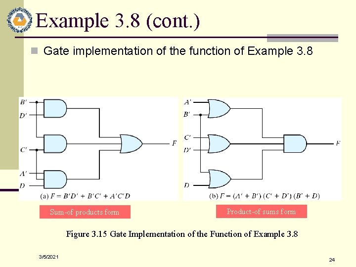 Example 3. 8 (cont. ) n Gate implementation of the function of Example 3.