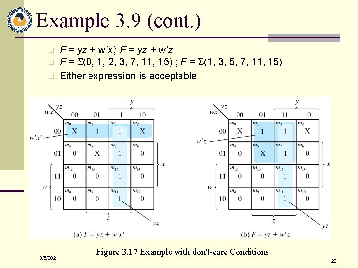 Example 3. 9 (cont. ) q q q 3/5/2021 F = yz + w'x';