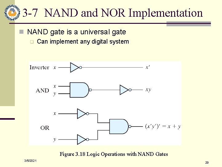 3 -7 NAND and NOR Implementation n NAND gate is a universal gate q