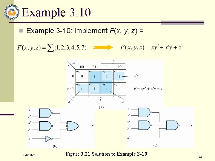 Example 3. 10 n Example 3 -10: implement F(x, y, z) = 3/5/2021 Figure