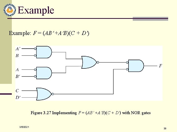 Example: F = (AB +A B)(C + D ) Figure 3. 27 Implementing F