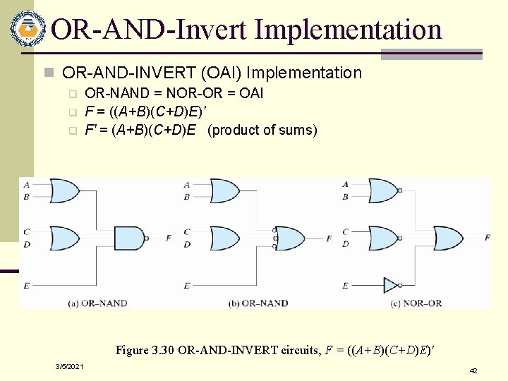 OR-AND-Invert Implementation n OR-AND-INVERT (OAI) Implementation q q q OR-NAND = NOR-OR = OAI