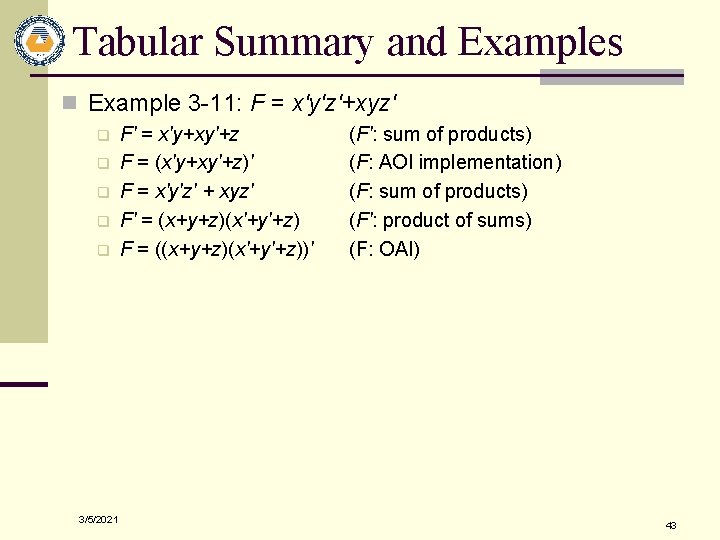 Tabular Summary and Examples n Example 3 -11: F = x'y'z'+xyz' q q q