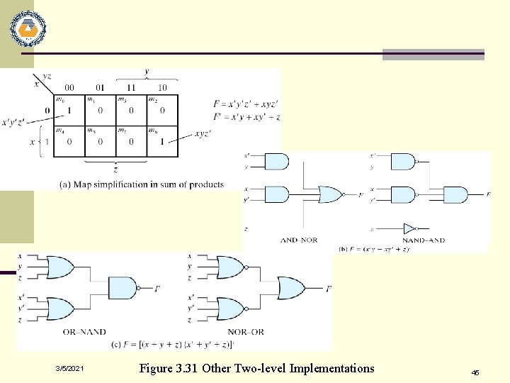 3/5/2021 Figure 3. 31 Other Two-level Implementations 45 