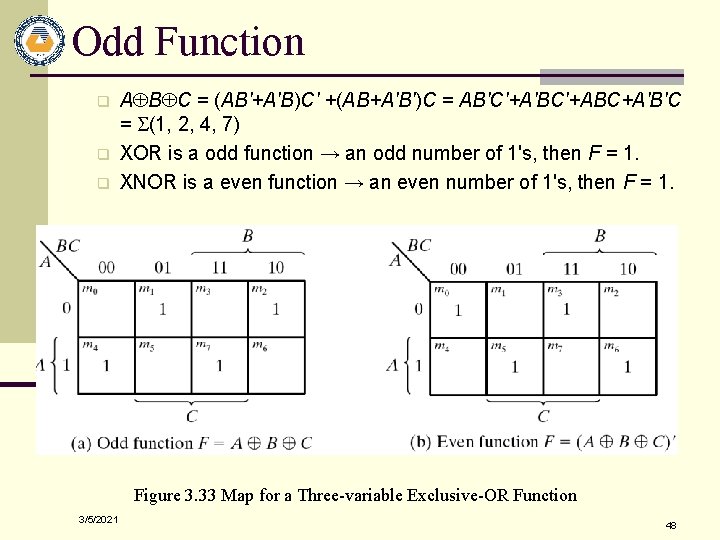 Odd Function q q q AÅBÅC = (AB'+A'B)C' +(AB+A'B')C = AB'C'+A'BC'+ABC+A'B'C = S(1, 2,