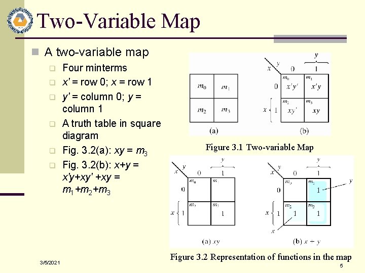 Two-Variable Map n A two-variable map q q q 3/5/2021 Four minterms x' =
