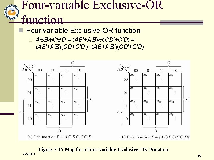 Four-variable Exclusive-OR function n Four-variable Exclusive-OR function q 3/5/2021 AÅBÅCÅD = (AB'+A'B)Å(CD'+C'D) = (AB'+A'B)(CD+C'D')+(AB+A'B')(CD'+C'D)