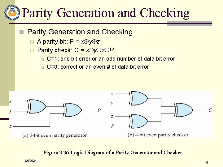 Parity Generation and Checking n Parity Generation and Checking q q A parity bit: