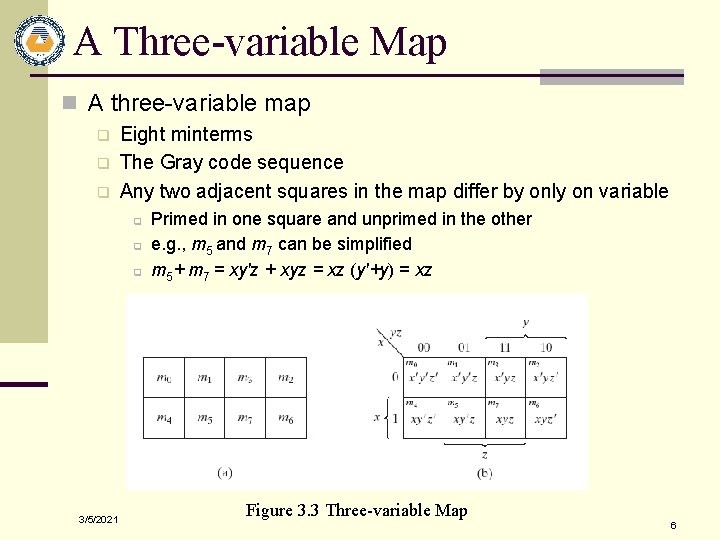 A Three-variable Map n A three-variable map q q q Eight minterms The Gray