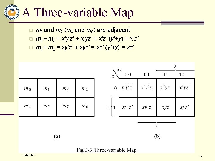 A Three-variable Map q q q 3/5/2021 m 0 and m 2 (m 4