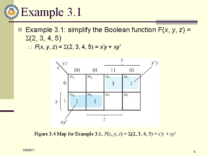 Example 3. 1 n Example 3. 1: simplify the Boolean function F(x, y, z)