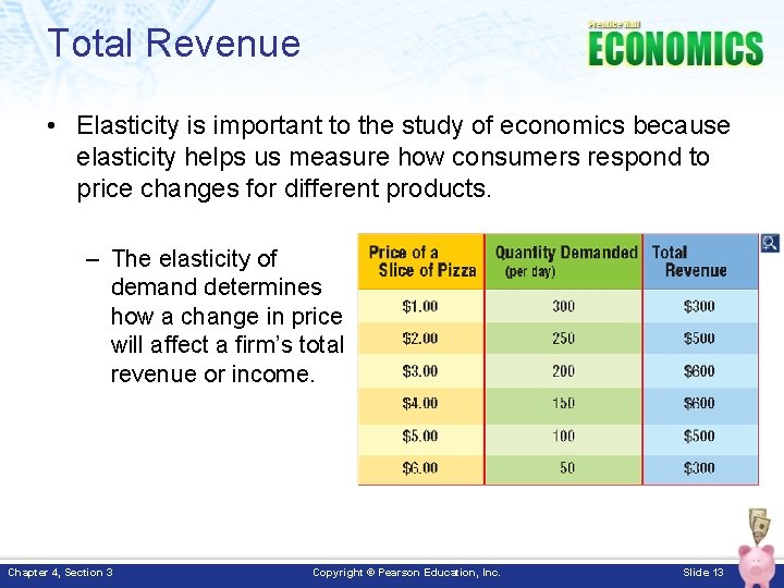 Total Revenue • Elasticity is important to the study of economics because elasticity helps