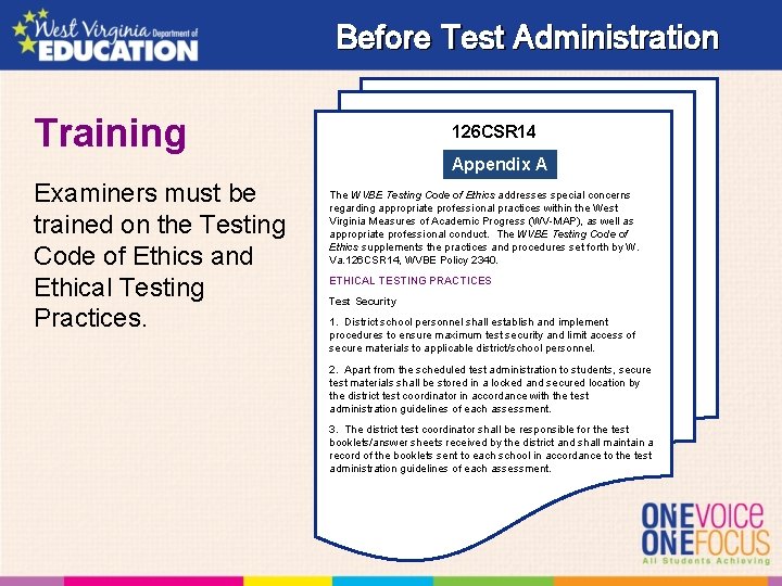 Before Test Administration Training 126 CSR 14 Appendix A Examiners must be trained on