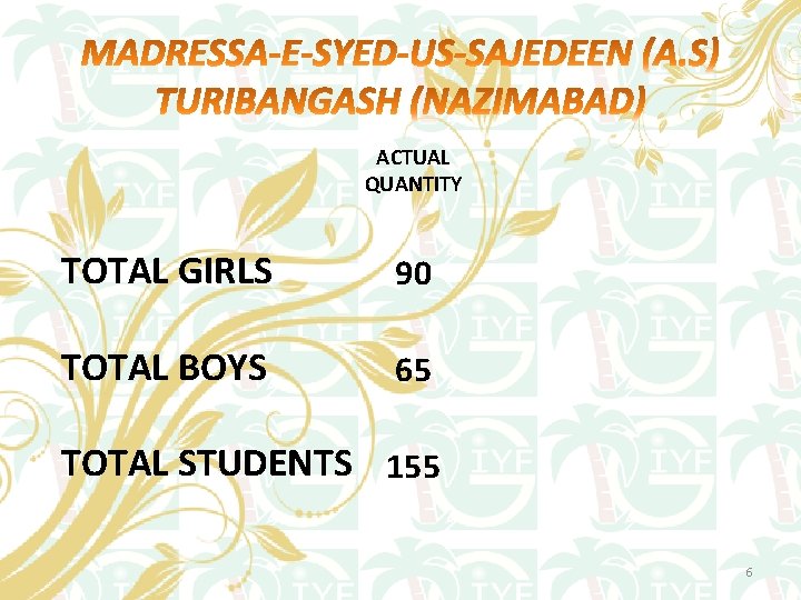 ACTUAL QUANTITY TOTAL GIRLS 90 TOTAL BOYS 65 TOTAL STUDENTS 155 6 