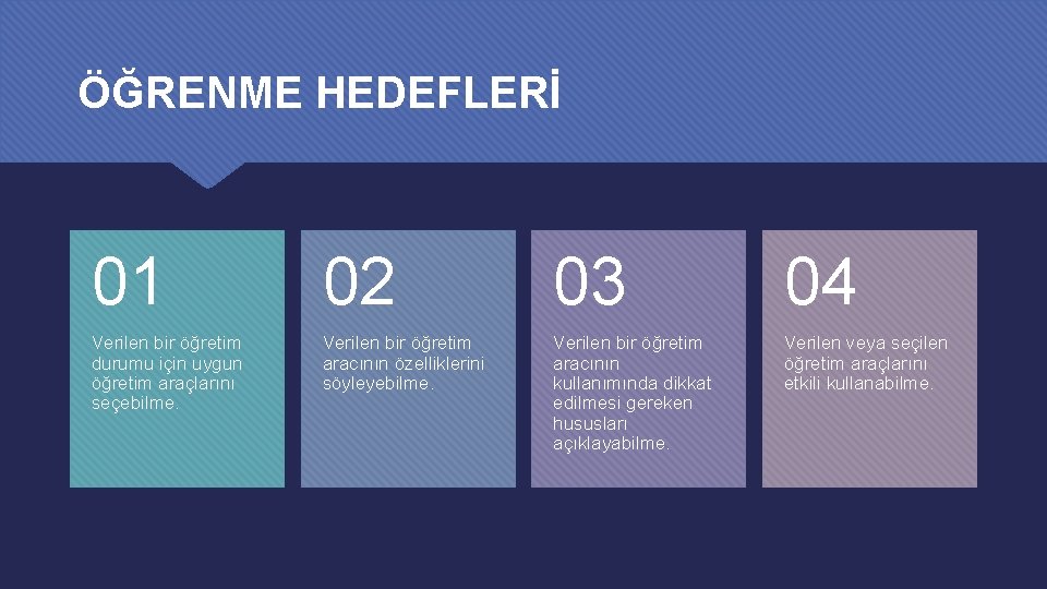 ÖĞRENME HEDEFLERİ 01 02 03 04 Verilen bir öğretim durumu için uygun öğretim araçlarını