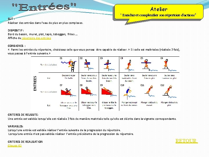 Atelier BUT : Réaliser des entrées dans l’eau de plus en plus complexes. " Atelier BUT : Réaliser des entrées dans l’eau de plus en plus complexes. "