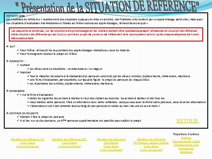 METZLER 1989 Les situations de référence « représentent des situations typiques de mise en METZLER 1989 Les situations de référence « représentent des situations typiques de mise en