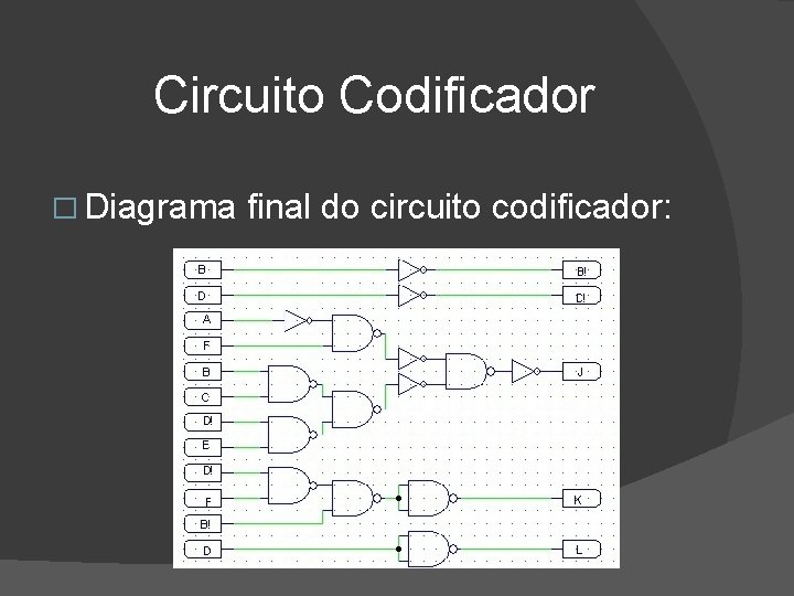 Circuito Codificador � Diagrama final do circuito codificador: 