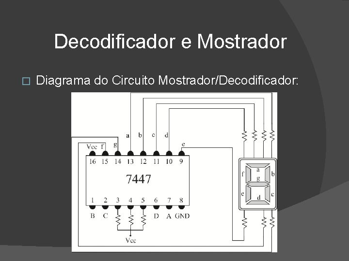  Decodificador e Mostrador � Diagrama do Circuito Mostrador/Decodificador: 