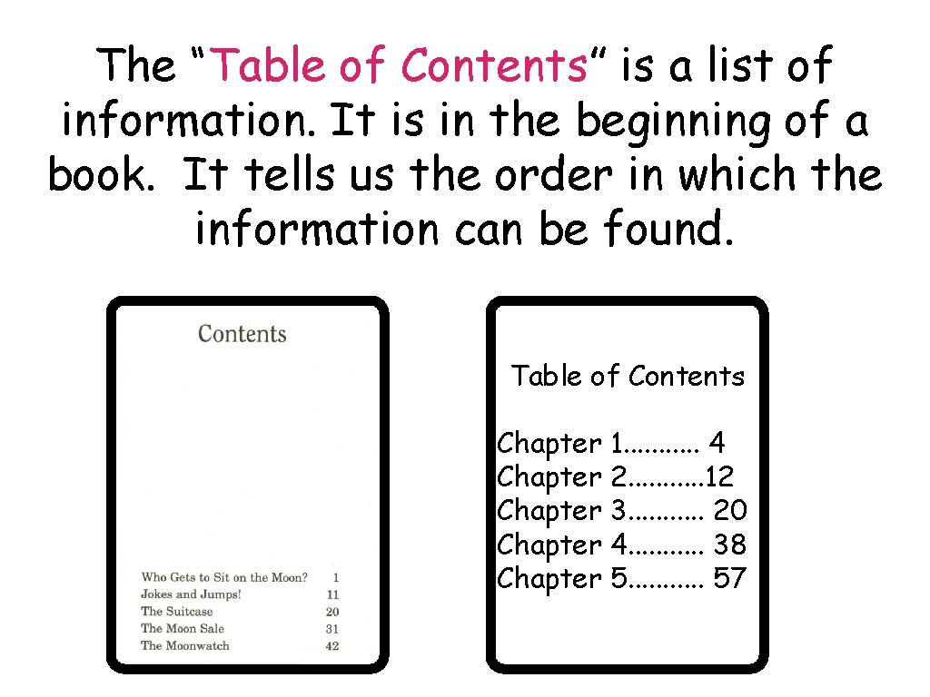 The “Table of Contents” is a list of information. It is in the beginning