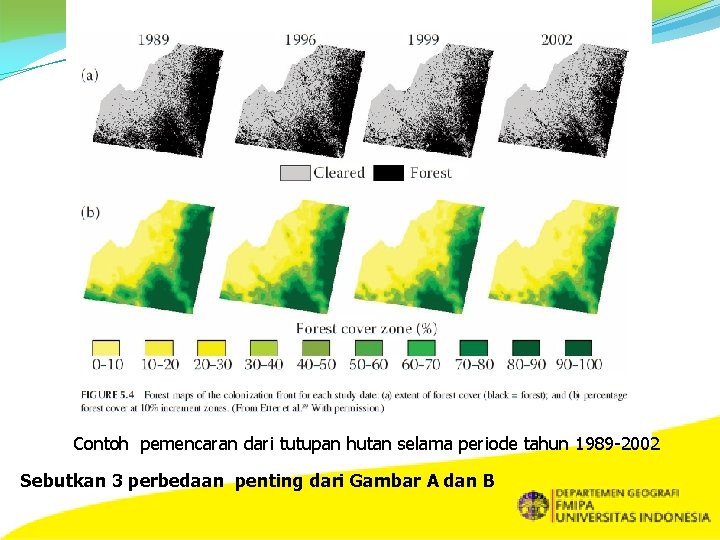 Contoh pemencaran dari tutupan hutan selama periode tahun 1989 -2002 Sebutkan 3 perbedaan penting