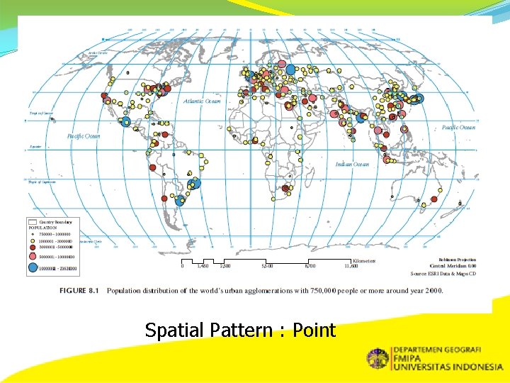 Spatial Pattern : Point 