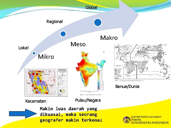 Global Regional Meso Lokal Makro Mikro Benua/Dunia Kecamatan Pulau/Negara Makin luas daerah yang dikuasai,