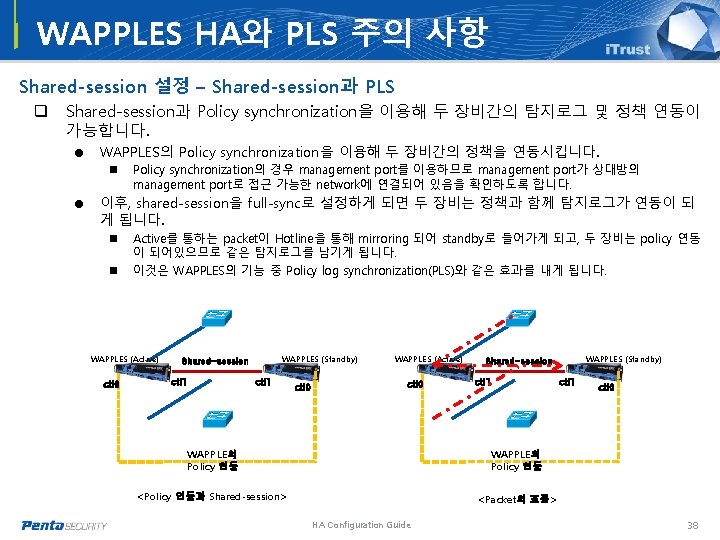 WAPPLES HA와 PLS 주의 사항 Shared-session 설정 – Shared-session과 PLS q Shared-session과 Policy synchronization을 WAPPLES HA와 PLS 주의 사항 Shared-session 설정 – Shared-session과 PLS q Shared-session과 Policy synchronization을