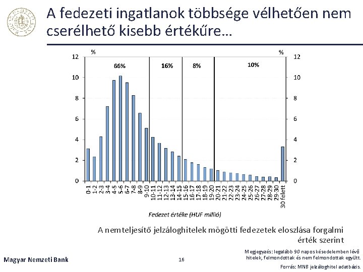 30 napos időjárás előrejelzés  éd. 1958