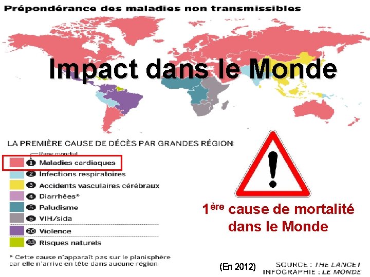 Impact dans le Monde 1ère cause de mortalité dans le Monde (En 2012) 